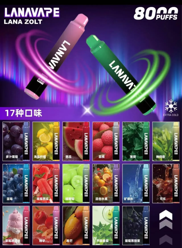 LANA ZOLT抛弃式8000口一次性✨可充電🔋超大容量👍時尚單品🔥活動 10送1